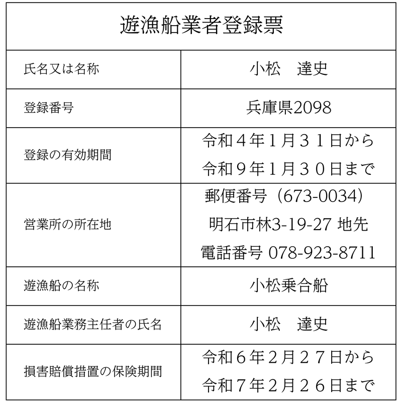 小松乗合船「遊漁船業者登録票」